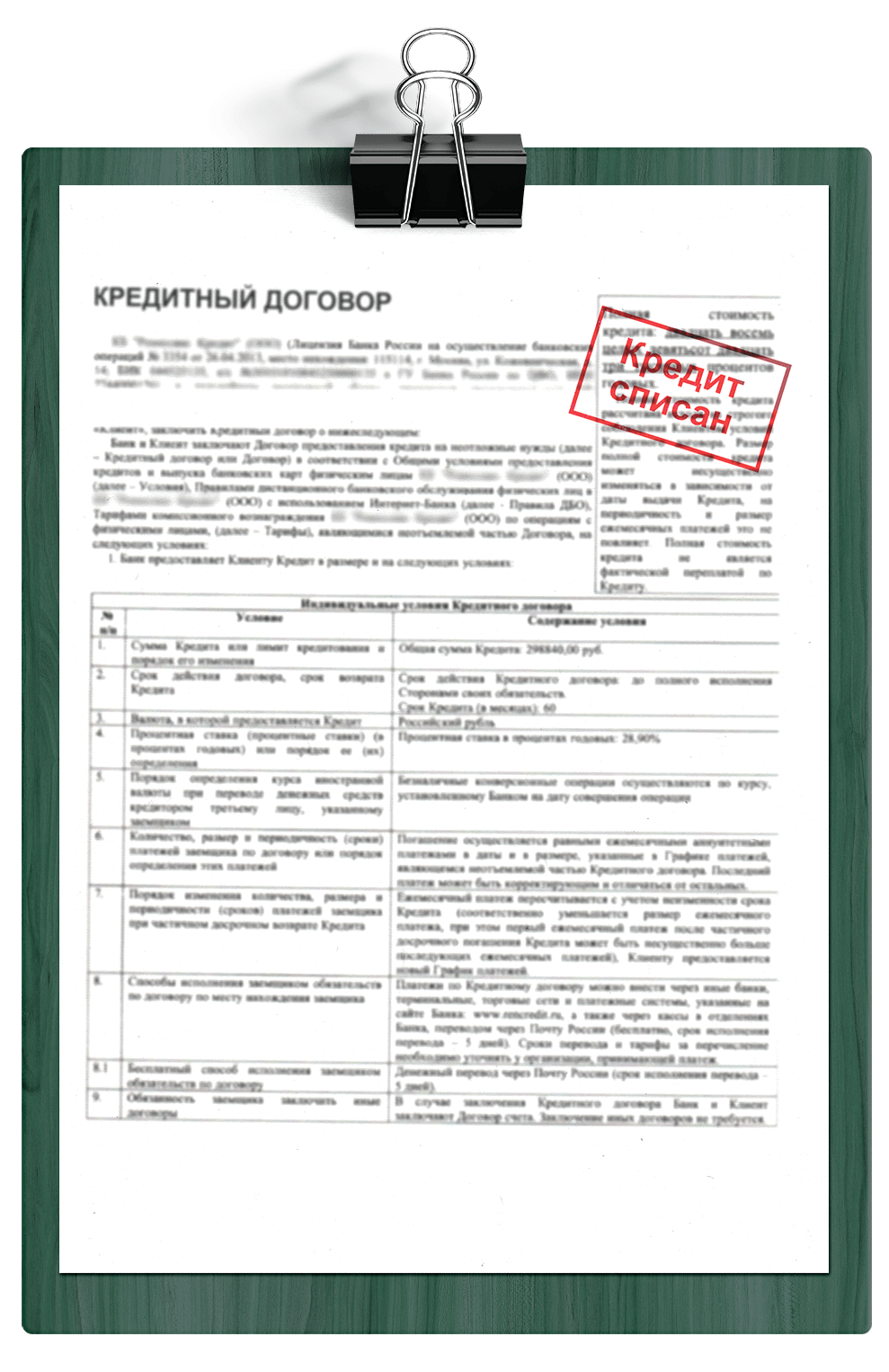 списать кредиты